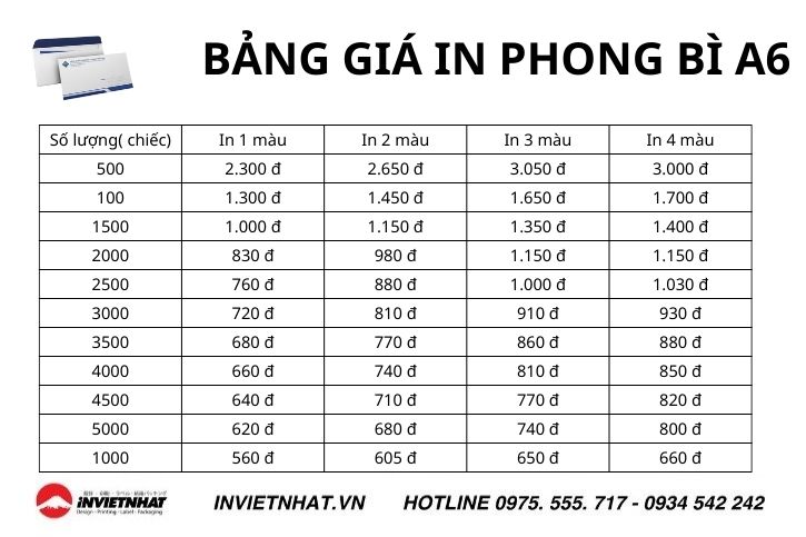 Bang gia in phong bi A6