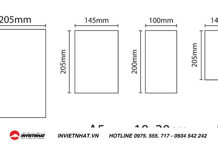 Kích thước và cấu trúc rất quan trọng khi thiết kế tờ rơi