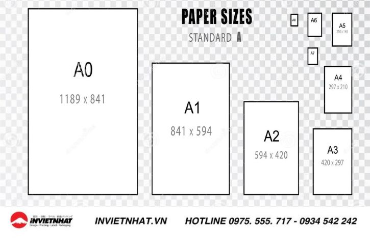 Kích Thước Khổ Giấy A0, A1, A2, A3, A4, A5, A6, A7 - In Việt Nhật