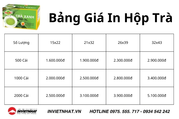 bang gia in hop tra