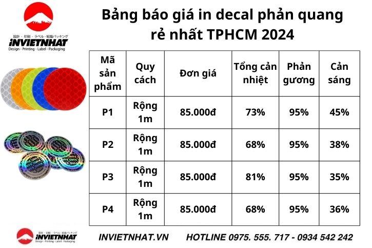 bang bao gia in decal phan quang gia re nhat 2024