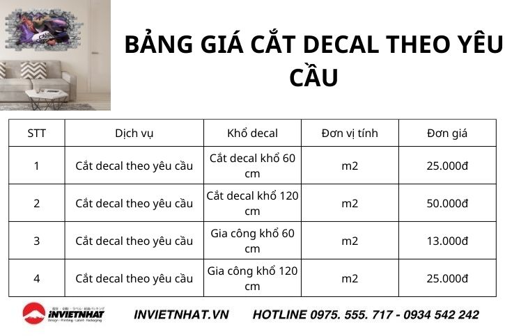 Bảng giá in decal dán tường cắt theo yêu cầu