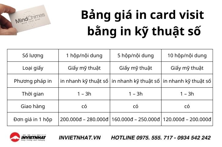 Bang gia in card visit name card danh thiep bang in ky thuat so