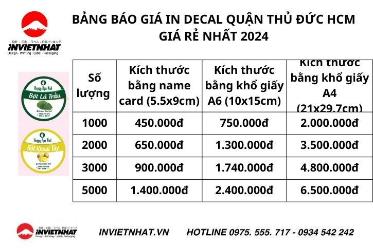 bang bao gia in decal quan thu duc hcm gia re nhat 2024