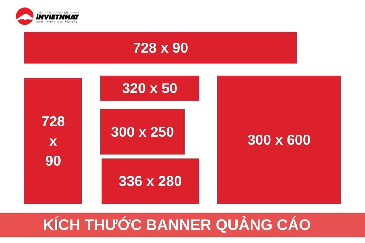 kich thuoc banner