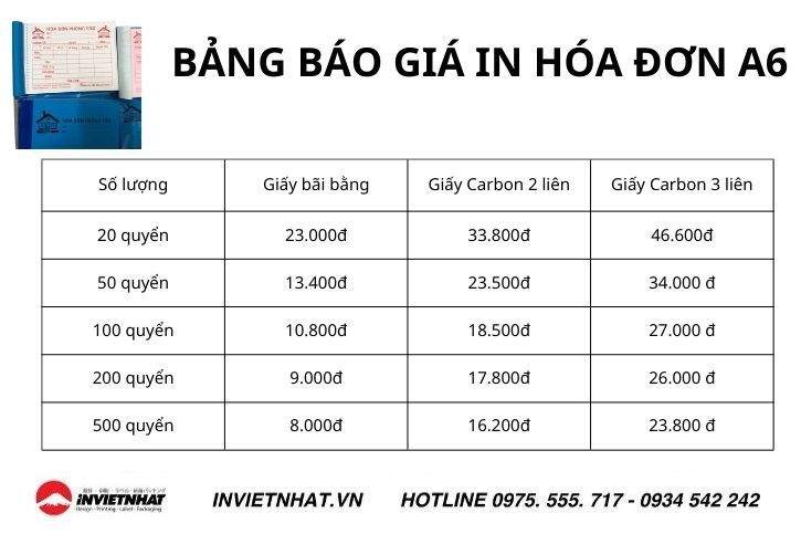 Bảng giá in hoá đơn A6 bán lẻ