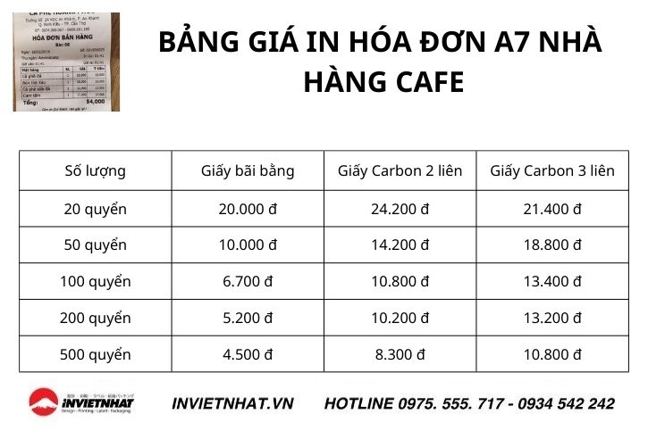 Bảng giá in hoá đơn A7 bán lẻ