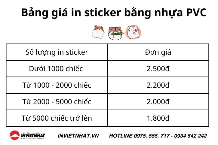 Bang gia in sticker bang nhua PVC