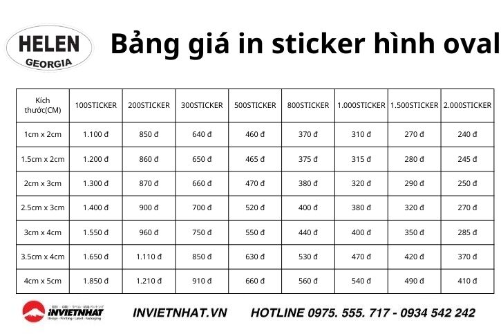 Bảng giá in sticker hình oval