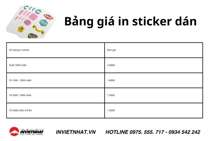 Bang gia in sticker dan