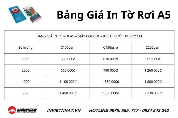 Bang gia in to roi A5