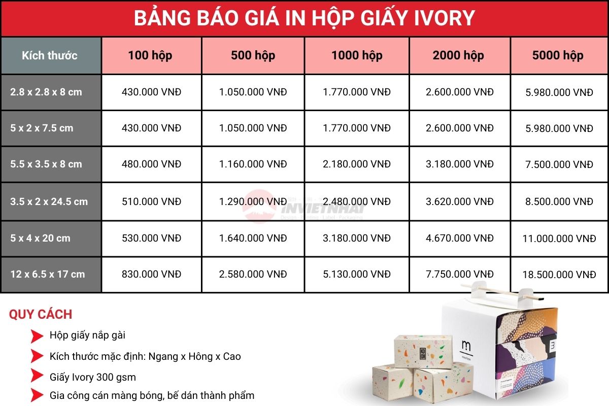 giá in hộp giấy