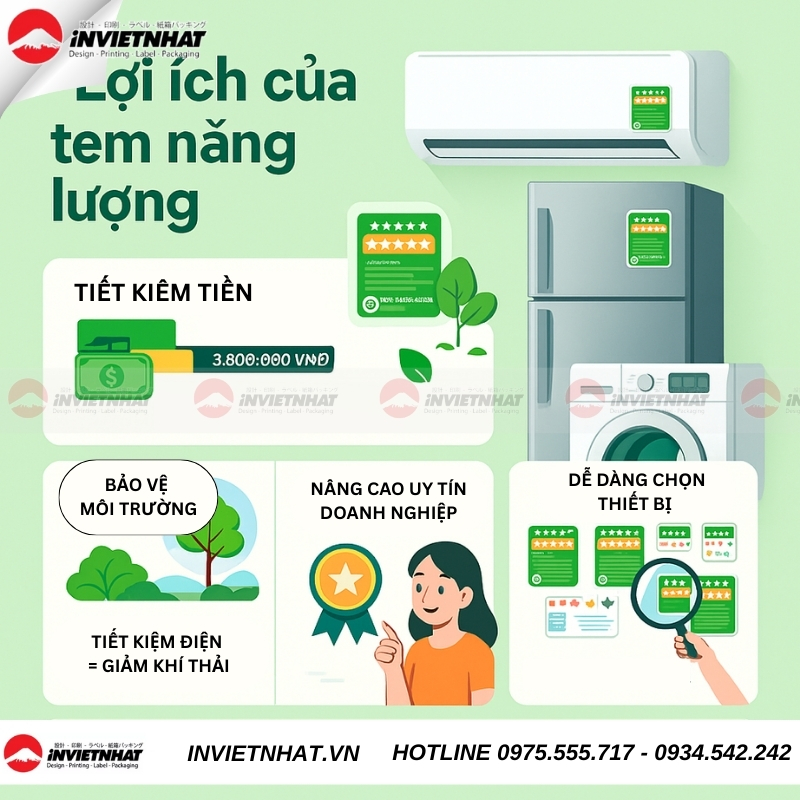 lợi ích của tem năng lượng