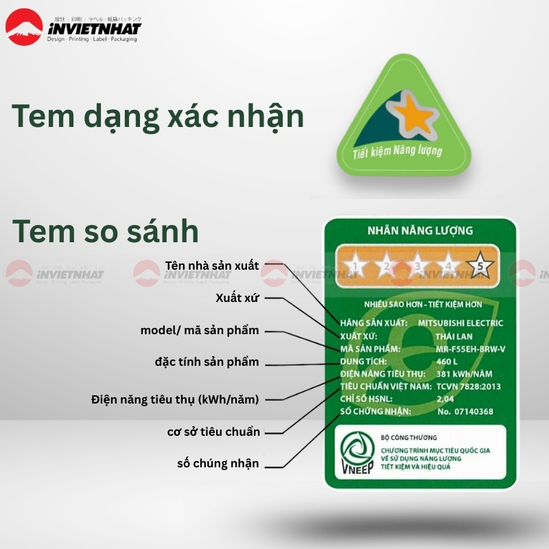 thông tin trên tem năng lượng