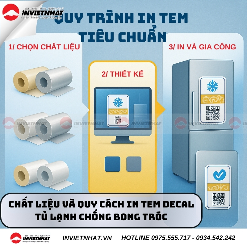 19+ Mẫu tem dán tủ lạnh ĐẸP phù hợp mọi không gian 30 chất liệu và quy cách in decal tủ lạnh