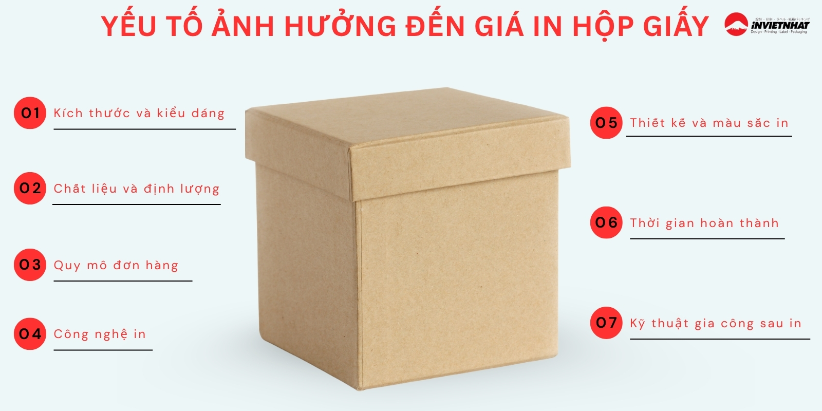 yếu tố ảnh hưởng đến giá in hộp giấy