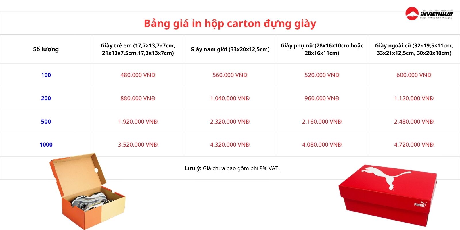 giá in hộp giày