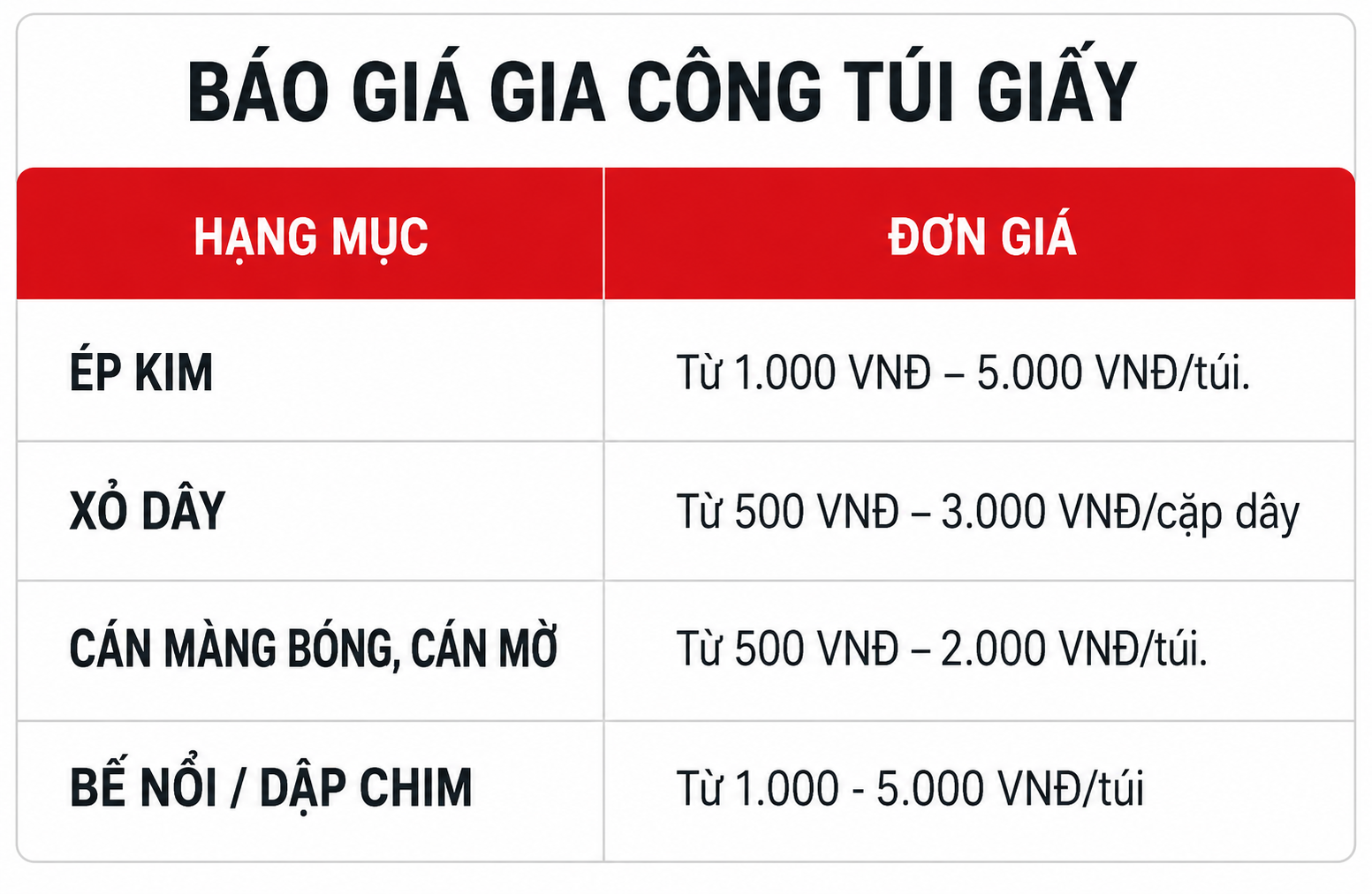 Giá gia công túi giấy